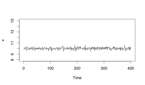 Steady State